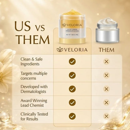 Veloria Cryo Thermo Firming Gold Gel